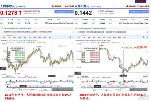 2024新澳免费资料三头67期，实地分析数据设计_标配版88.85.46