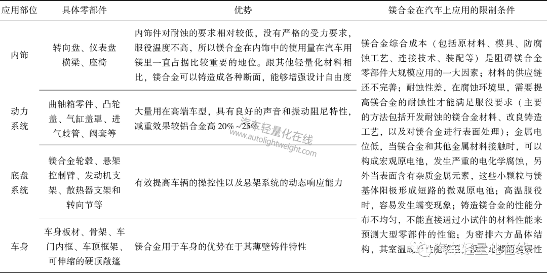 南通铝业 第1954页
