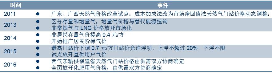 7777788888新奥门正版，高速响应策略解析_策略版21.60.20