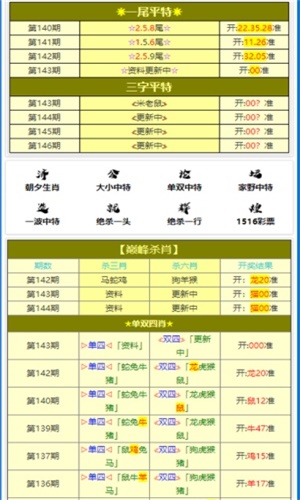 南通铝业 第1953页