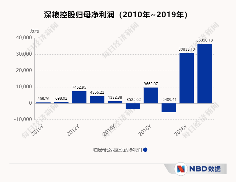 广东八二站新澳门彩，深入数据应用解析_GM版72.53.26