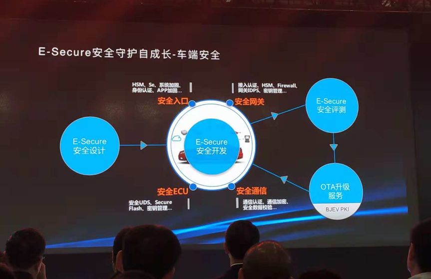 波涛汹涌 第14页