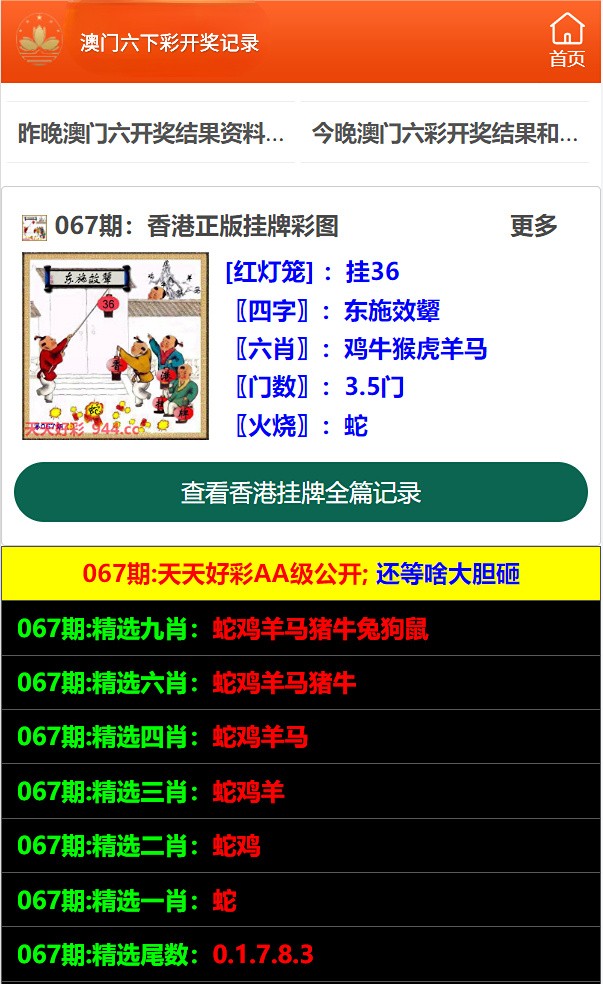 澳门六开彩天天开奖结果，科技评估解析说明_精装版77.55.1