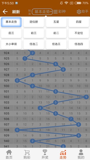 246天天44cc二四六天天彩，深度分析解释定义_网页版47.80.24