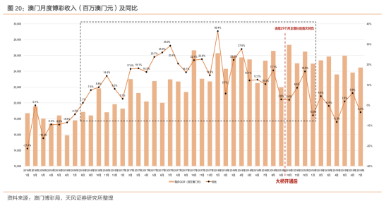 澳门天天开彩期期精准，精细化策略探讨_经典版31.5.46