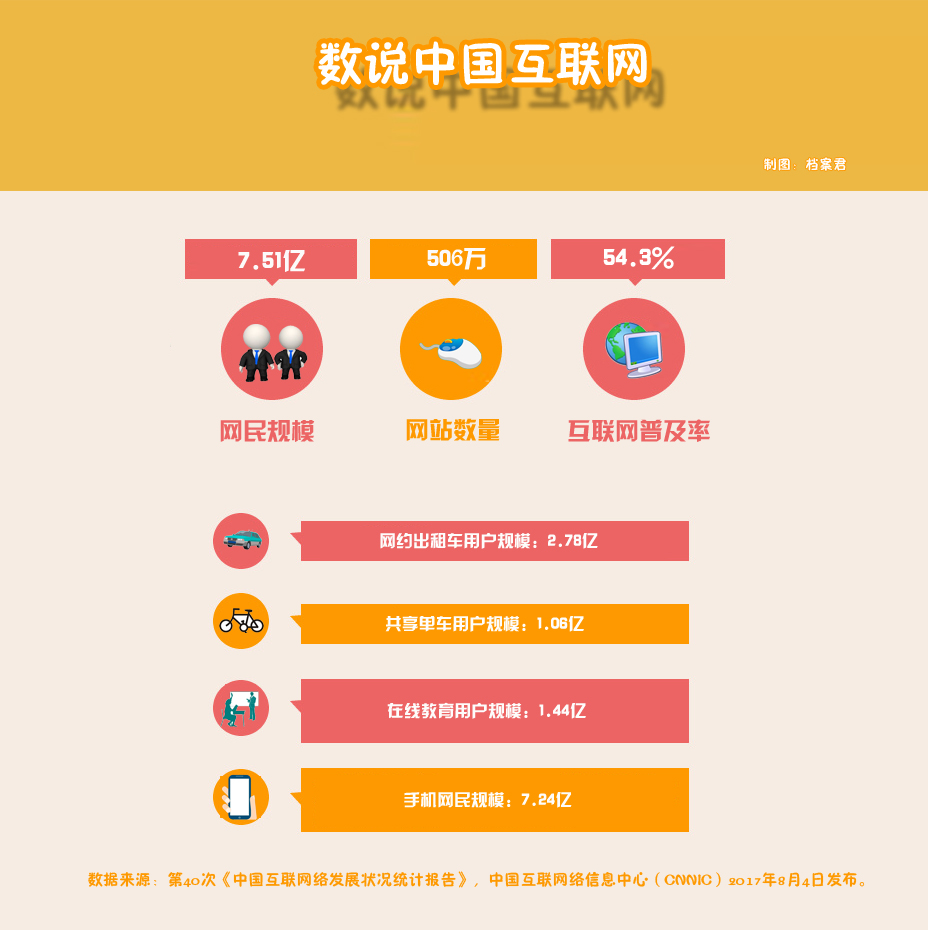 新奥门特免费资料大全管家婆，科学数据解释定义_1080p89.28.64