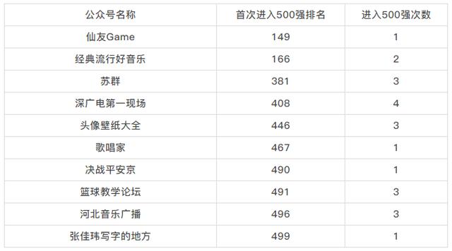 2024新奥门免费资料，实地验证分析_V版97.17.42