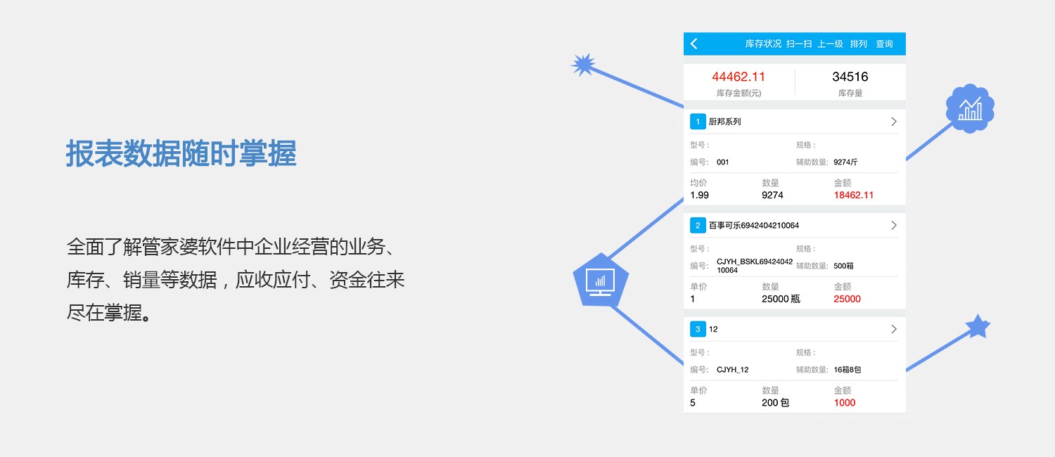管家婆今期免费资料大全第6期，深层计划数据实施_储蓄版3.45.76