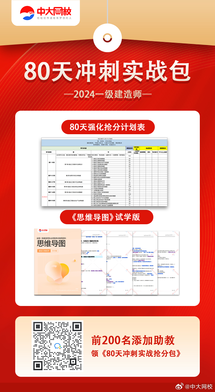 管家婆一码中一肖2024，快捷方案问题解决_5DM89.59.95