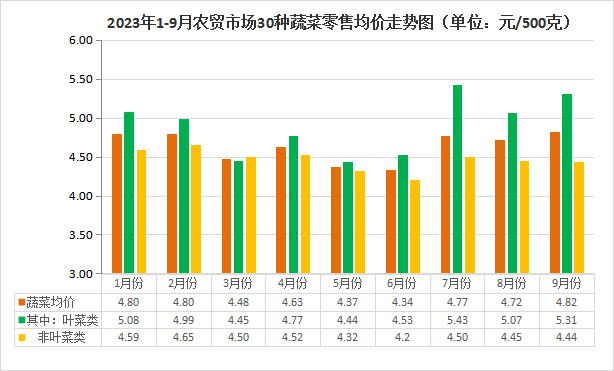 新澳精准资料大全，稳定性策略解析_Essential59.92.74