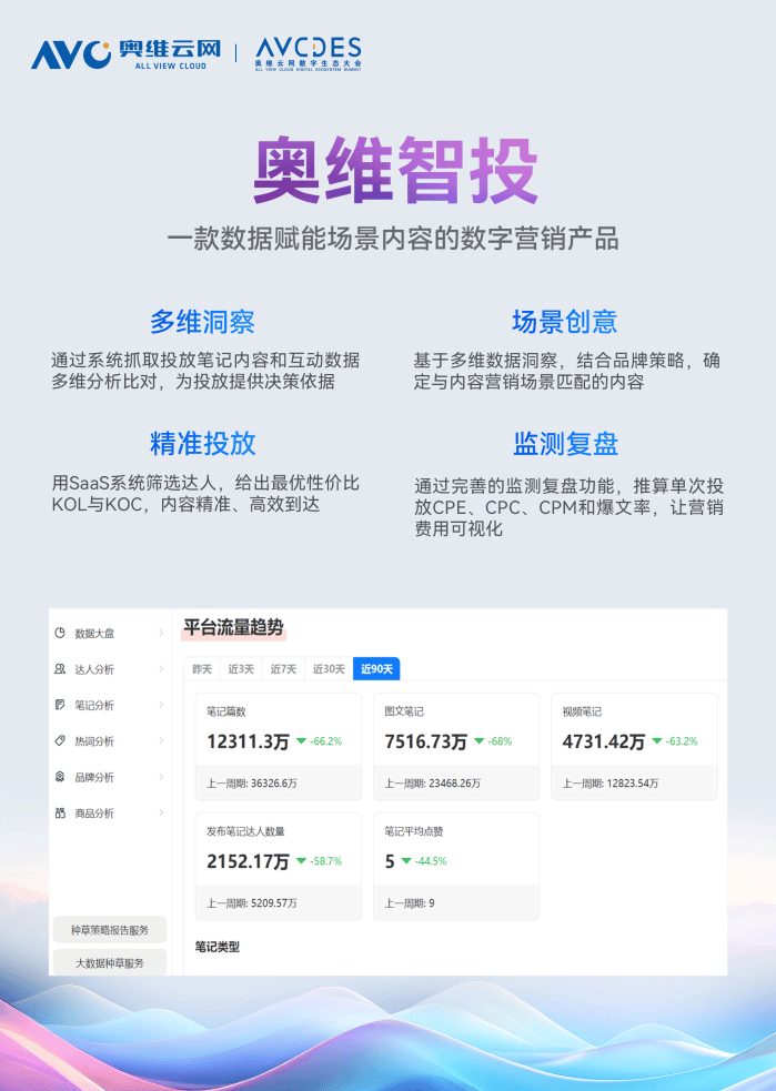 2024新奥免费资料网站，数据驱动决策执行_顶级款32.7.80