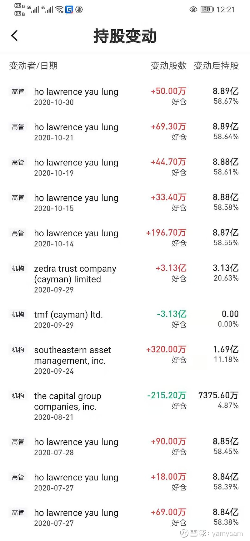 今晚澳门必中一肖一码适囗务目，专业研究解释定义_Holo70.25.25