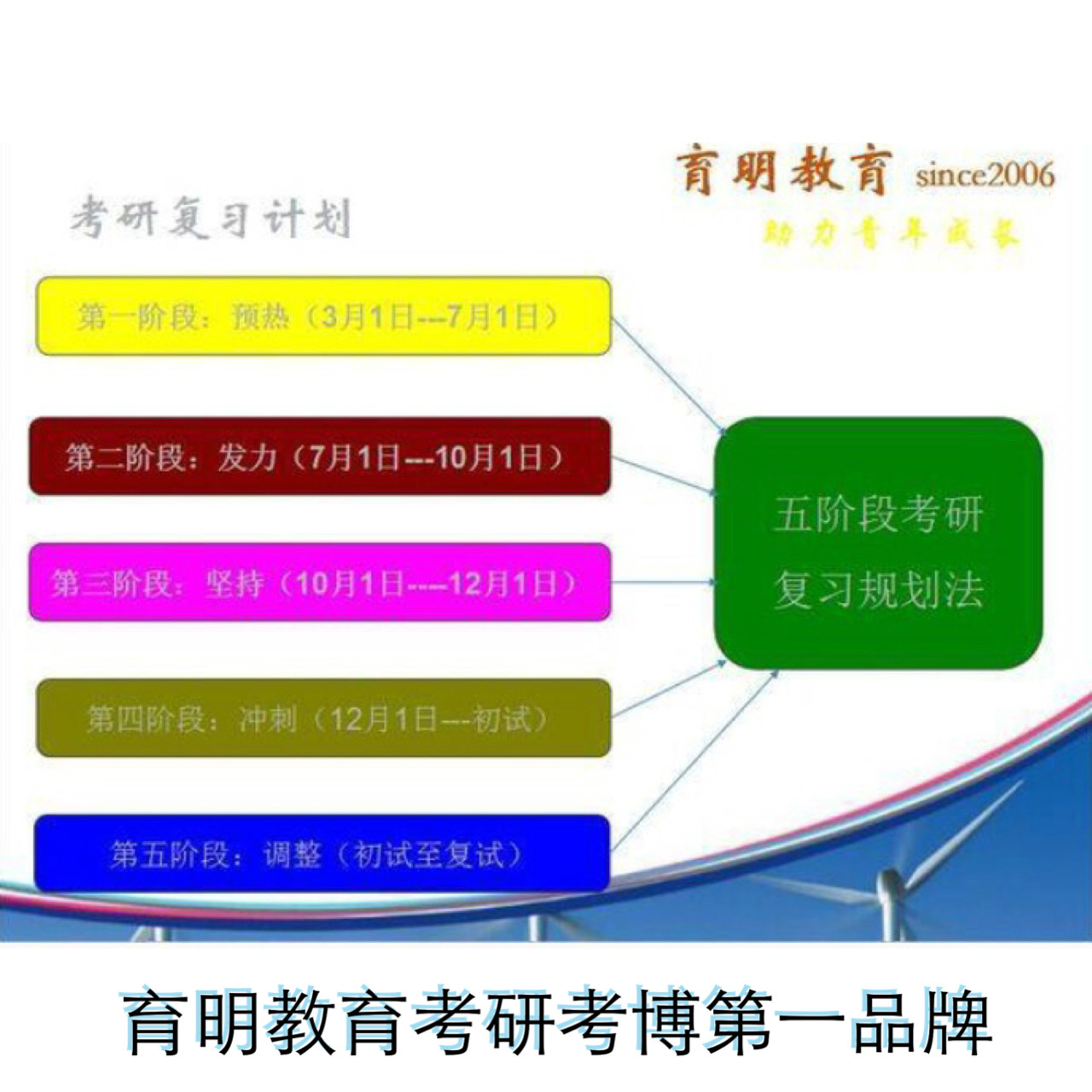 新奥精准资料免费提供，实效性解析解读策略_微型版22.42.13