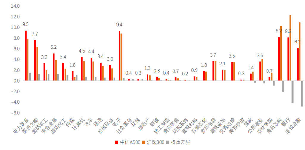 澳门王中王100%的资料2024，安全策略评估_bundle38.73.35