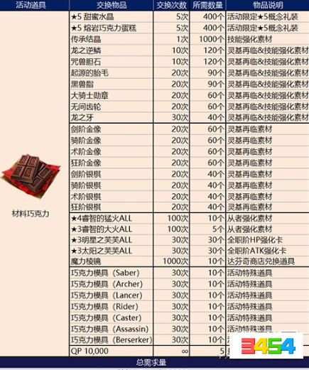 澳门正版猛虎报资料，实用性执行策略讲解_复刻款1.74.56