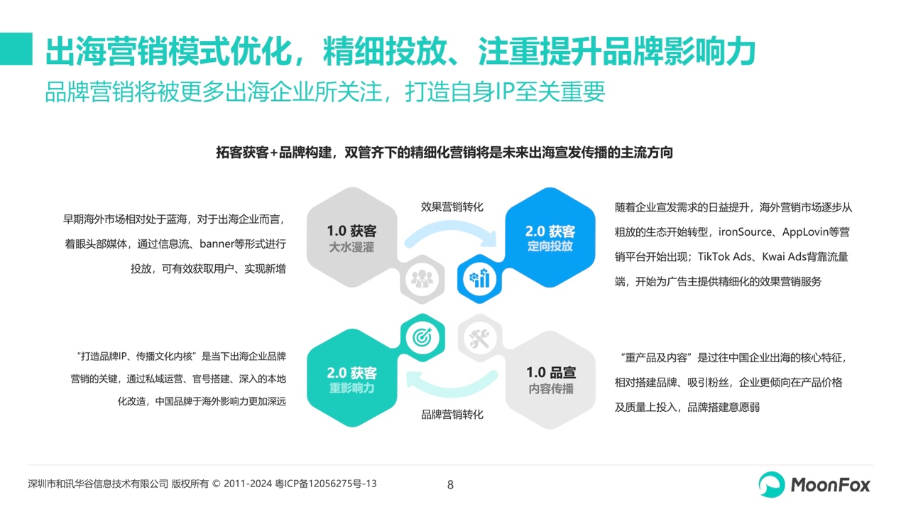 新澳门2024年资料大全管家婆，深入解析策略数据_复古款66.22.49