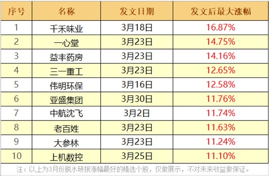 2024年新澳免费资料，预测解读说明_V版39.40.1