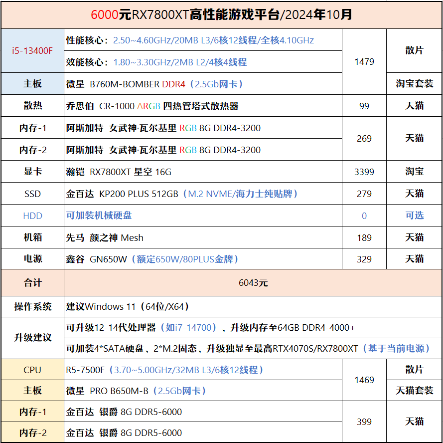 澳门4949最快开奖结果，全面计划解析_RX版43.37.61