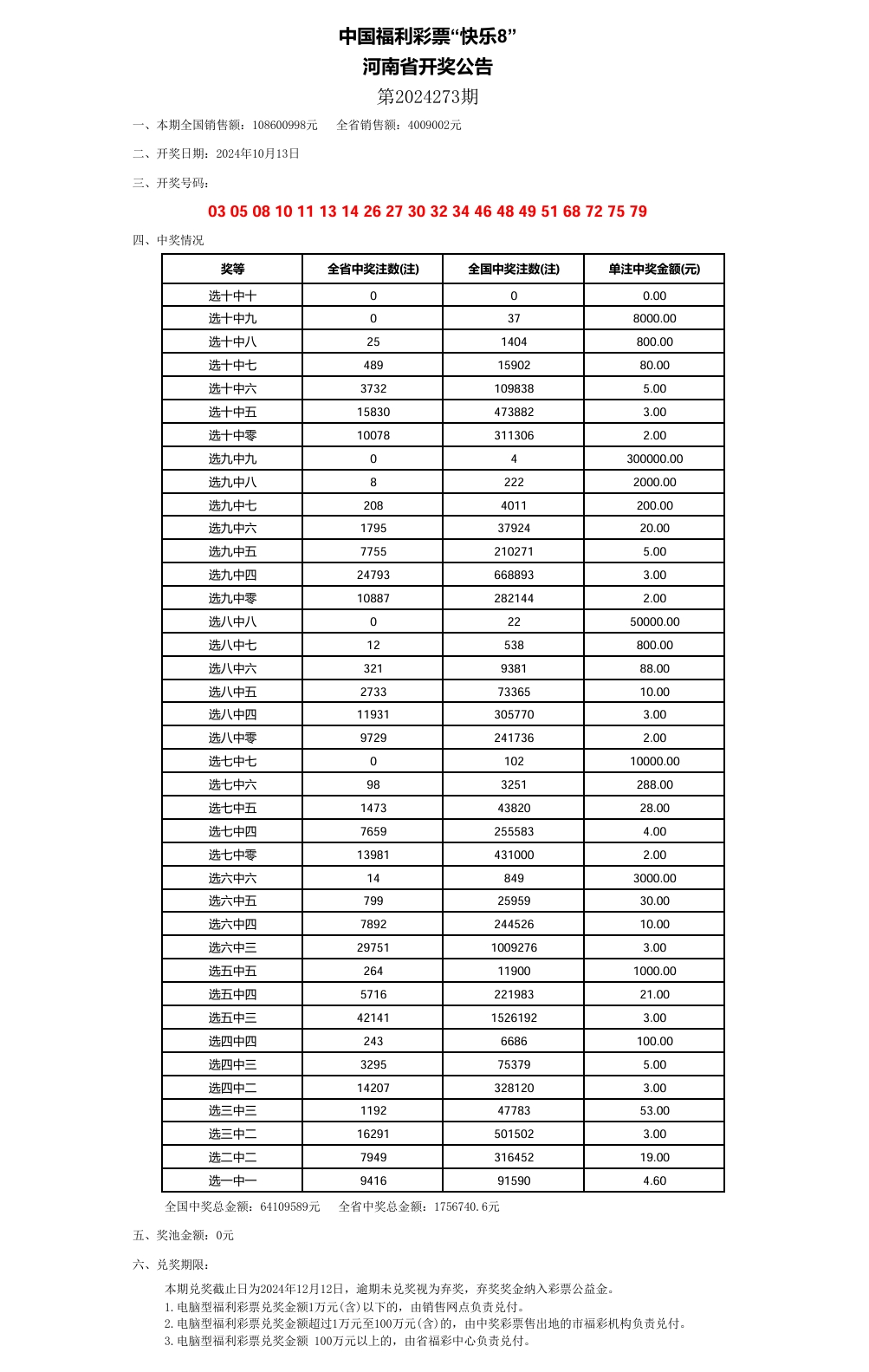 老澳门开奖结果2024开奖,数据驱动计划解析_安卓93.38.11