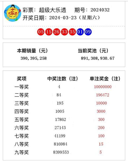 澳门六开奖最新开奖结果2024年,最新热门解答定义_桌面版48.16.23