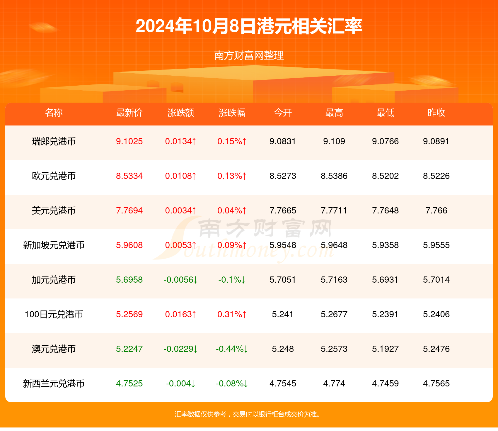 2024年澳门天天开好彩,全面计划执行_升级版27.50.61