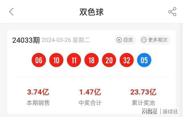 新澳2024今晚开奖结果,实地评估数据方案_经典款91.48.48