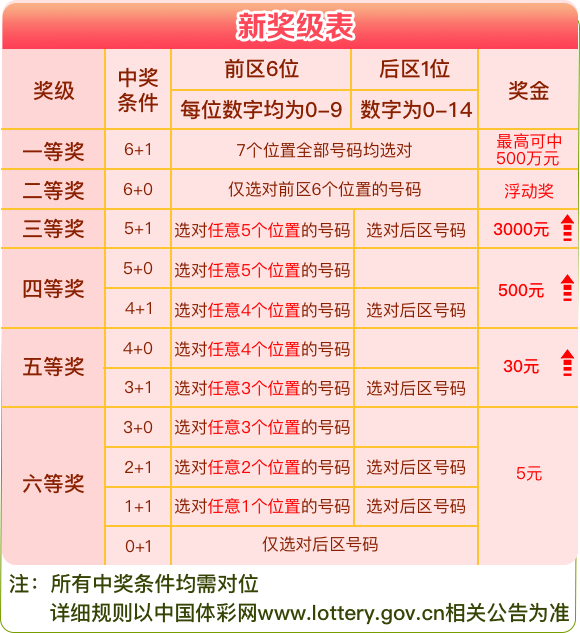 新澳天天开奖资料大全1052期,数据引导计划设计_Mixed92.10.99