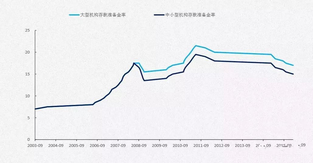 法汇贷最新动态，稳健引领金融科技新时代前行之路