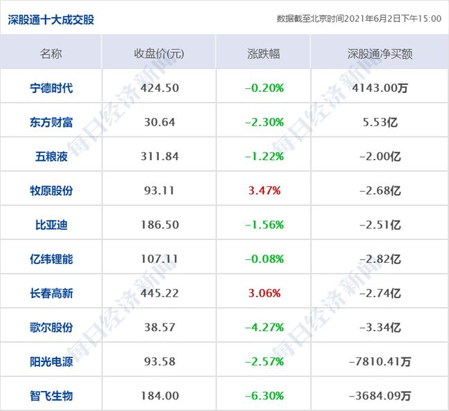 香港.一码一肖资料大全，数据资料解释落实_V版93.53.35