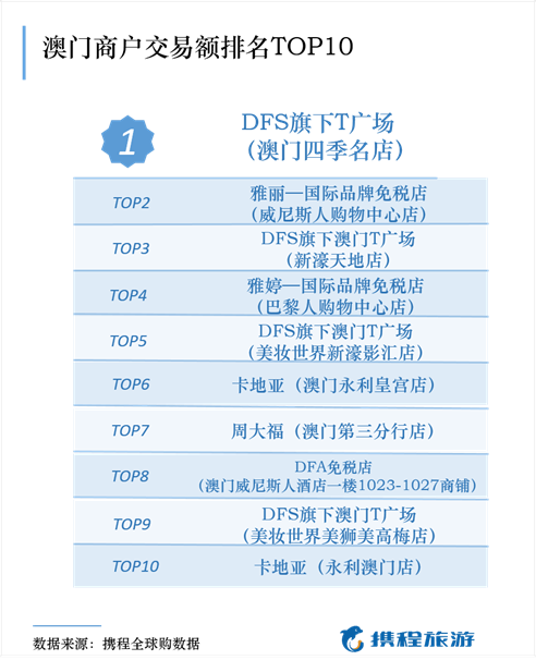 澳门最准的资料免费公开，数据资料解释落实_WP65.97.37