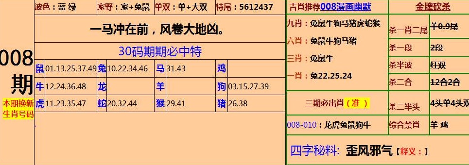 四肖期期期准四肖期期准，最佳精选解释落实_BT5.66.2