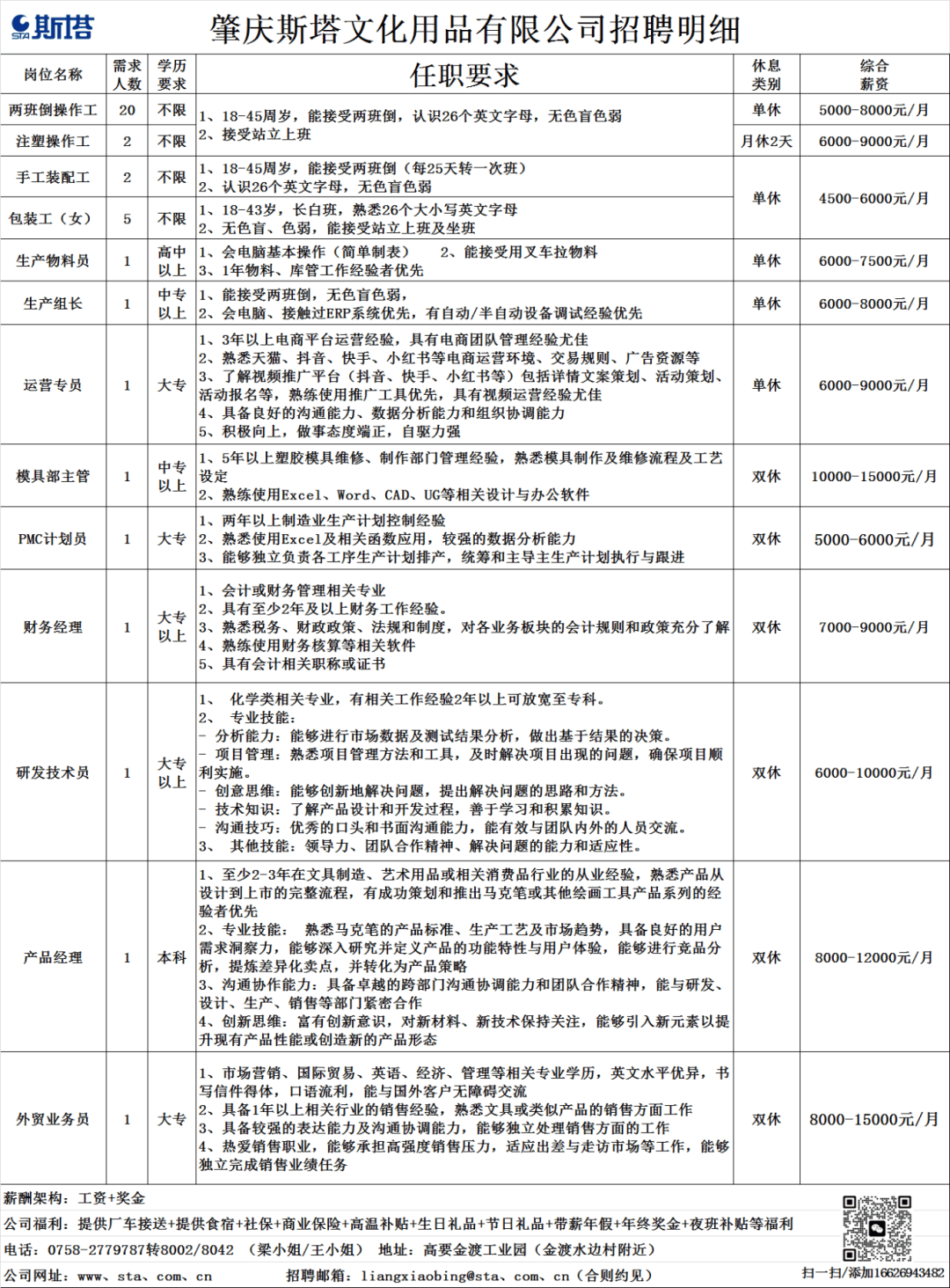 关门打狗 第29页