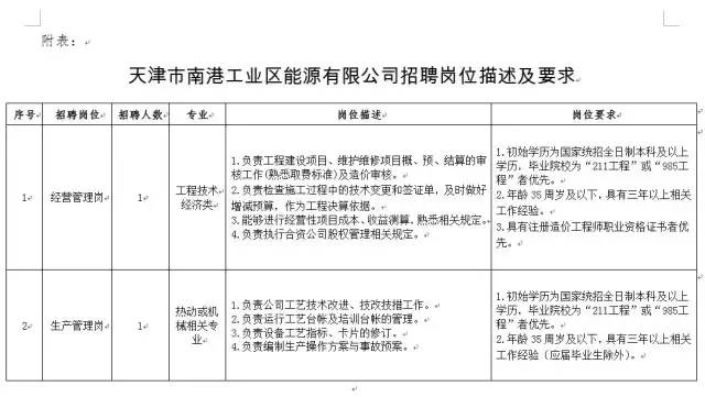 磁窑开发区最新招工启事，探索自然美景之旅，寻求内心平和宁静的启程