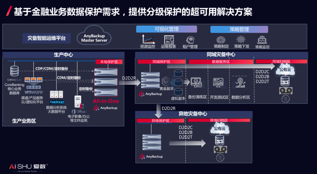 澳门今晚必开一肖，深度策略应用数据_VR89.37.0