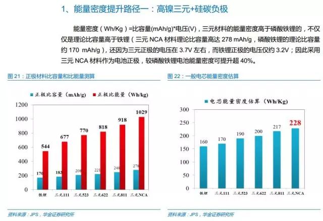 新澳门开奖历史记录走势图表，实证分析解析说明_P版78.61.23