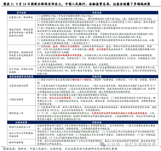 澳门一码一肖一待一中广东，快速响应方案_创新版50.27.47