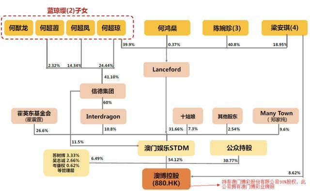 澳门免费公开资料最准的资料，精细定义探讨_入门版50.6.50