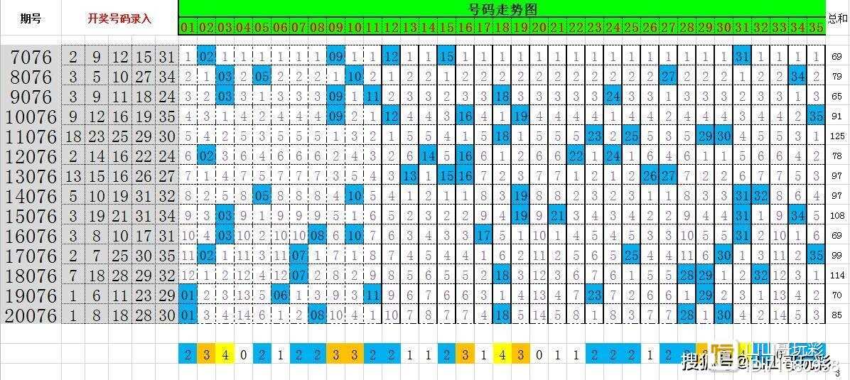 澳门开奖结果开奖记录表62期，实证数据解释定义_Hybrid71.71.59