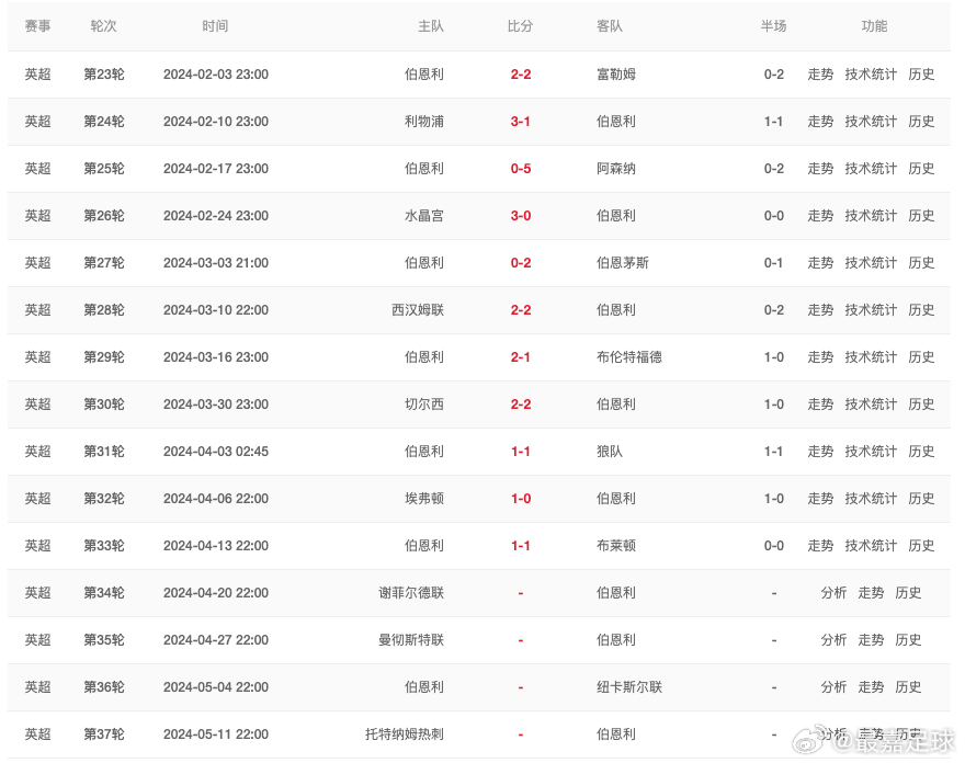 2024澳门六今晚开奖记录，动态评估说明_增强版34.97.46