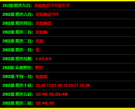 一码一肖100%精准的评论，全面设计执行方案_静态版87.46.86