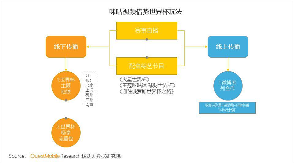 2024新澳免费资料三头，数据整合执行策略_LE版34.83.61