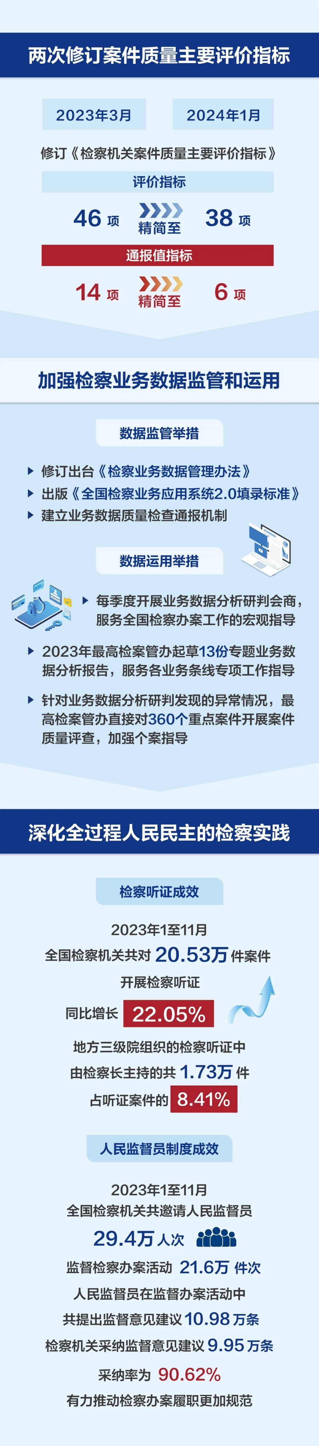 澳门一肖中100%期期准，全面分析应用数据_9DM91.100.67