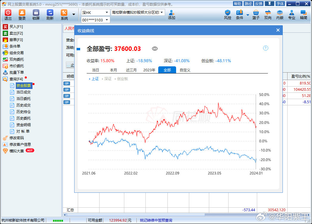 新奥天天免费资料单双中特，实效策略分析_vShop17.44.33