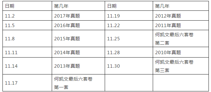 澳彩资料免费长期公开，结构化计划评估_MP24.48.88