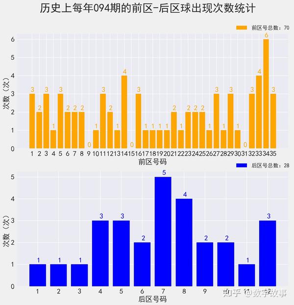 2024澳彩今晚开什么号码，实地数据分析方案_QHD72.86.73