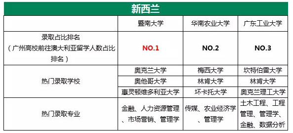 新澳2024大全正版免费，实地验证数据应用_储蓄版2.92.52