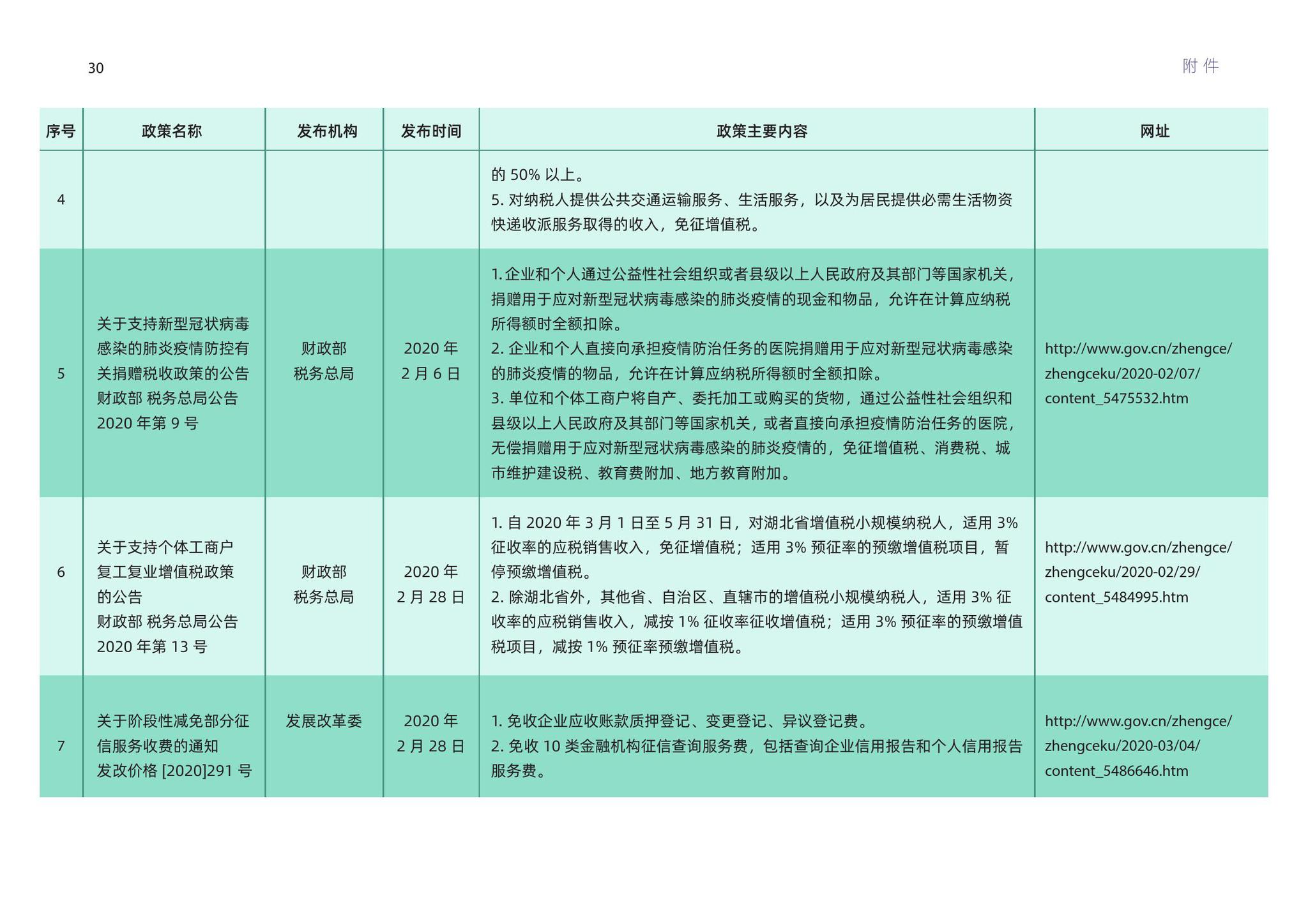 新澳门资料大全免费，综合计划定义评估_Advanced97.50.82