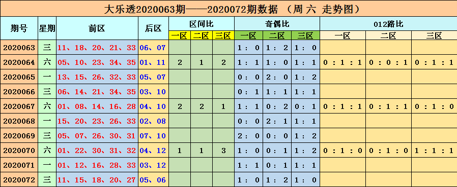 2024新澳最新开奖结果查询，最新研究解释定义_Elite50.44.67