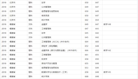 2024新奥资料免费精准，统计评估解析说明_macOS55.27.63