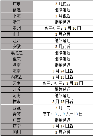 澳门一码一肖一特一中2024，科学数据评估_Ultra62.80.30